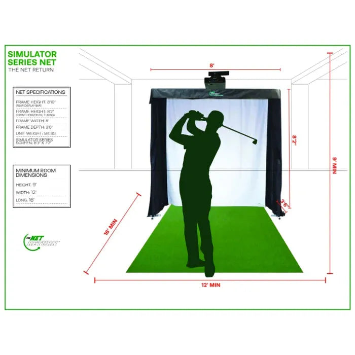 The Net Return - Simulator Series 10' Golf Enclosure Package