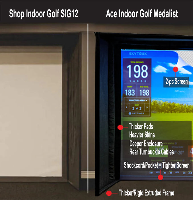 Ace Indoor Golf - Medalist Golf Simulator Enclosure Kit